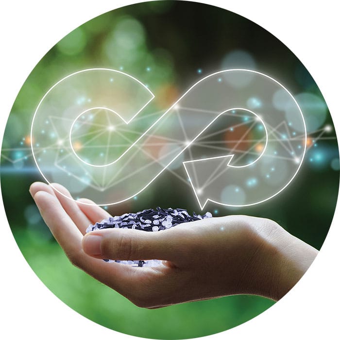 RTP Company Sustainable Material Solutions RTP Company Sustainable Material Solutions